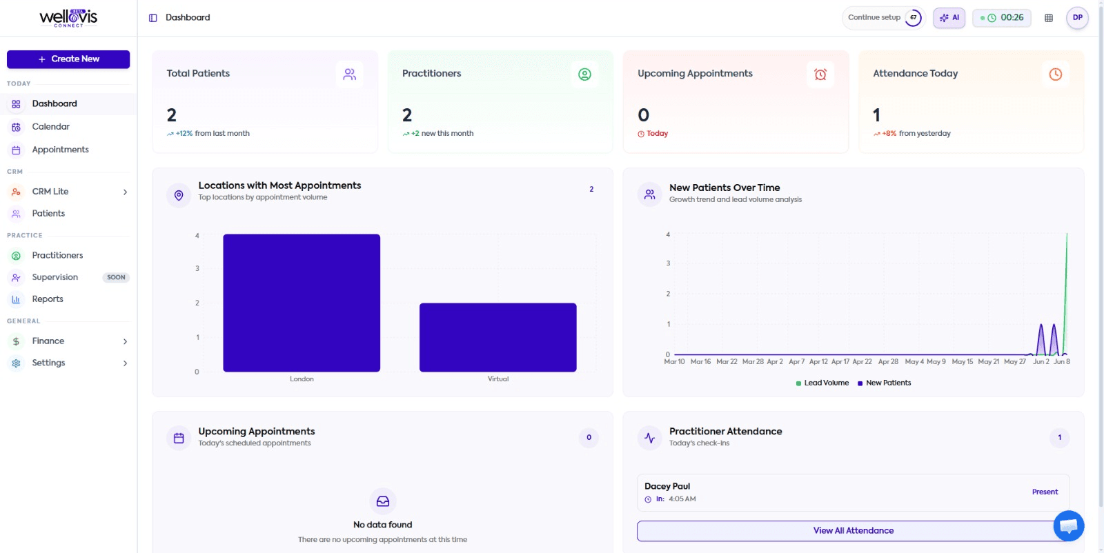 Practice dashboard — Wellovis Connect